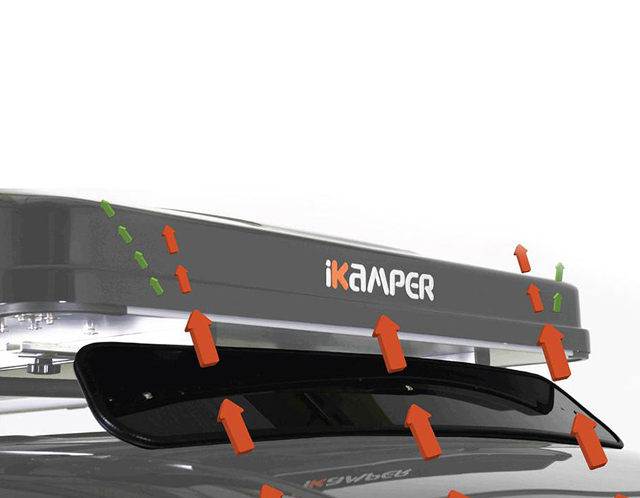 Wind Deflector for Roof Top Tents iKamper